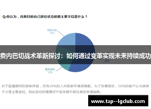 费内巴切战术革新探讨:如何通过变革实现未来持续成功 费内巴切战术革新探讨:如何通过变革实现未来持续成功