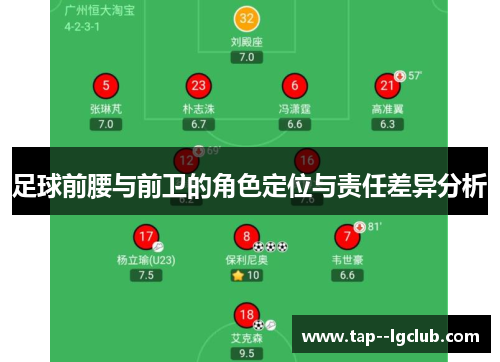足球前腰与前卫的角色定位与责任差异分析 足球前腰与前卫的角色定位与责任差异分析