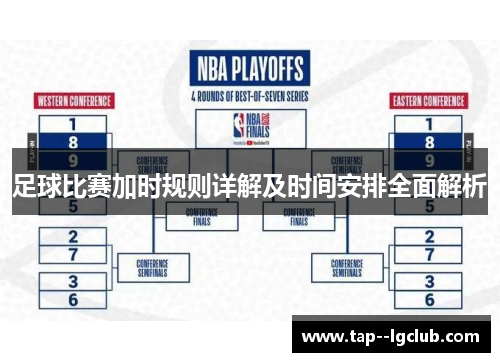 足球比赛加时规则详解及时间安排全面解析