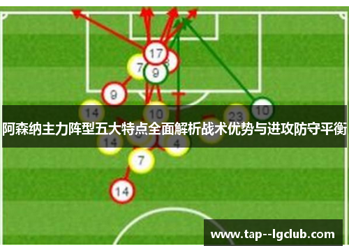 阿森纳主力阵型五大特点全面解析战术优势与进攻防守平衡 阿森纳主力阵型五大特点全面解析战术优势与进攻防守平衡