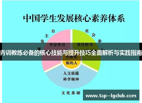 青训教练必备的核心技能与提升技巧全面解析与实践指南