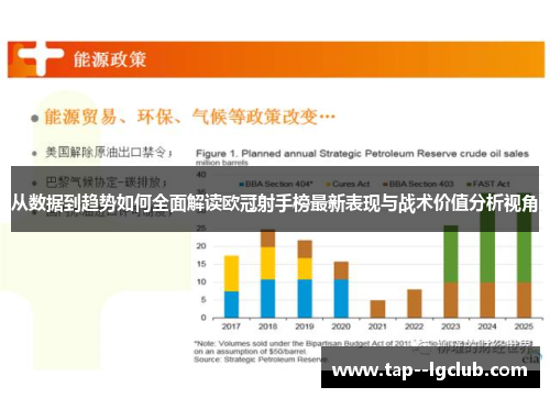 从数据到趋势如何全面解读欧冠射手榜最新表现与战术价值分析视角