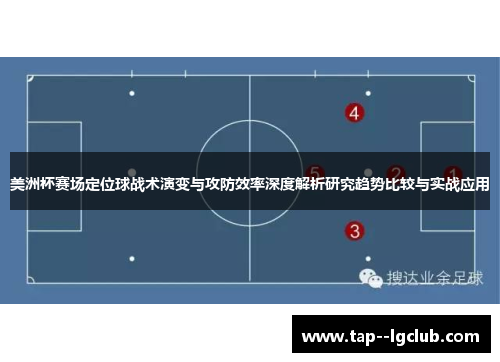 美洲杯赛场定位球战术演变与攻防效率深度解析研究趋势比较与实战应用