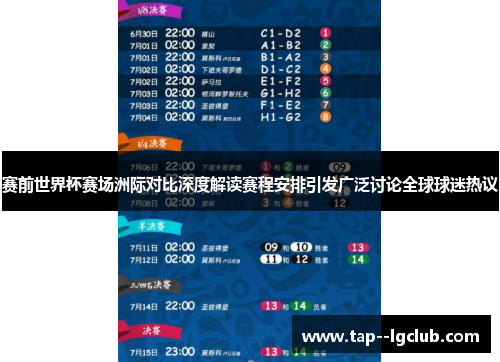 赛前世界杯赛场洲际对比深度解读赛程安排引发广泛讨论全球球迷热议