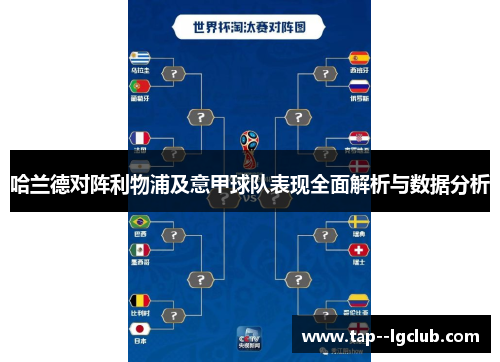 哈兰德对阵利物浦及意甲球队表现全面解析与数据分析