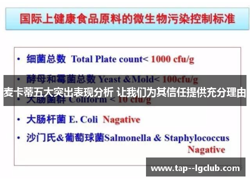 麦卡蒂五大突出表现分析 让我们为其信任提供充分理由