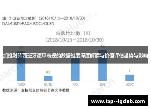 加维对阵西班牙德甲表现的数据维度深度解读与价值评估趋势与影响