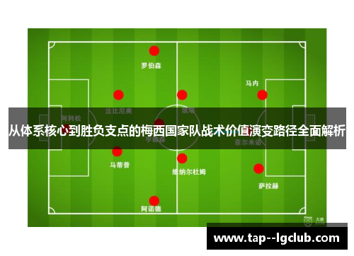 从体系核心到胜负支点的梅西国家队战术价值演变路径全面解析